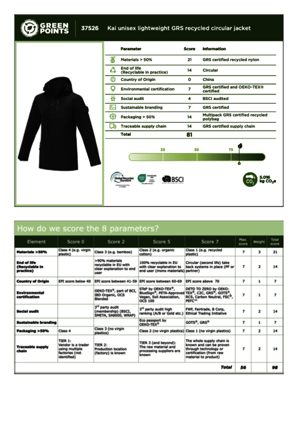 Kai Unisex leichte GRS recycelte Circular Jacke